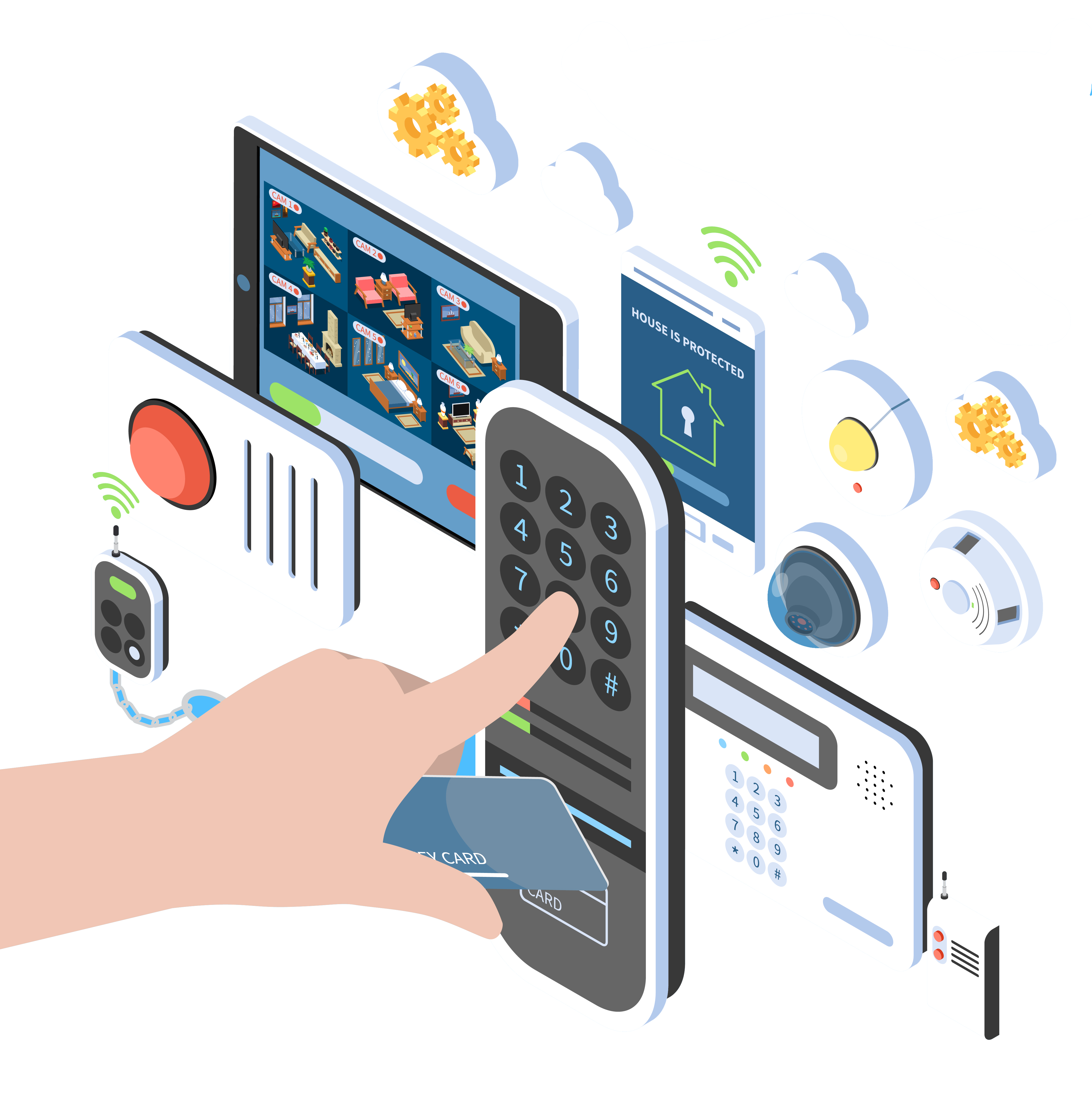 Biometric Access Control